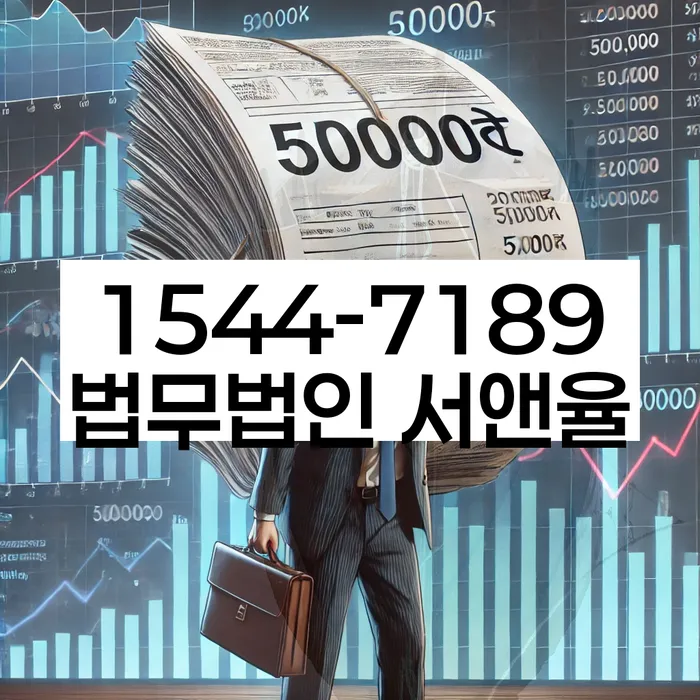 회생신청