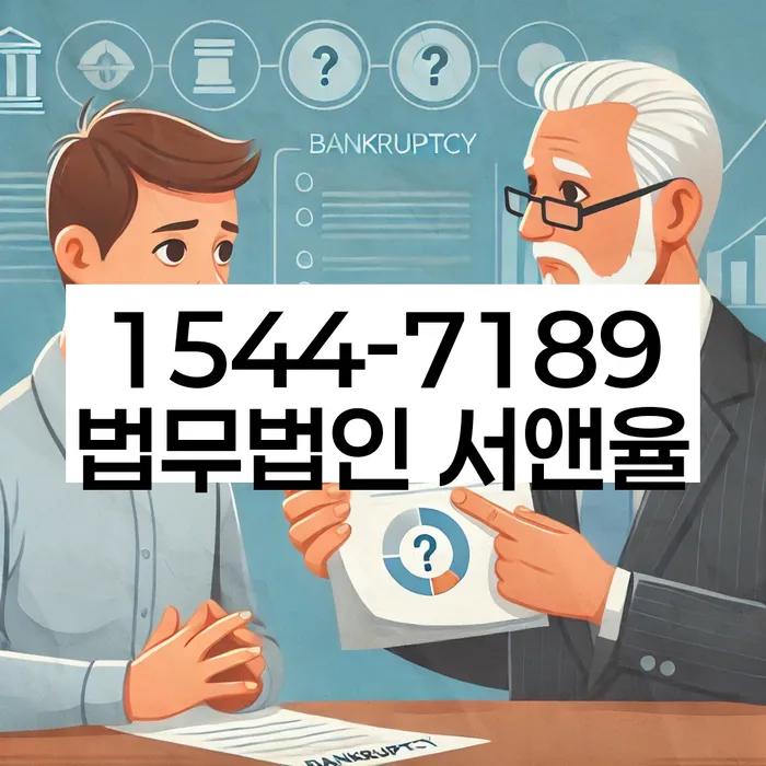 곡성군 개인회생과 파산